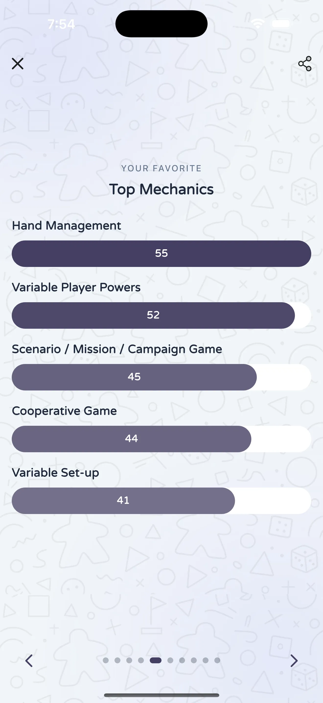 Your favorite top game mechanics